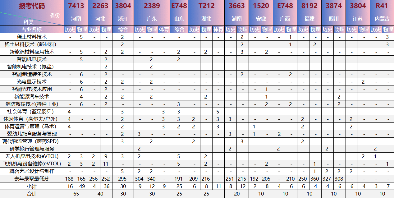 pg电子游戏试玩(中国)官方网站